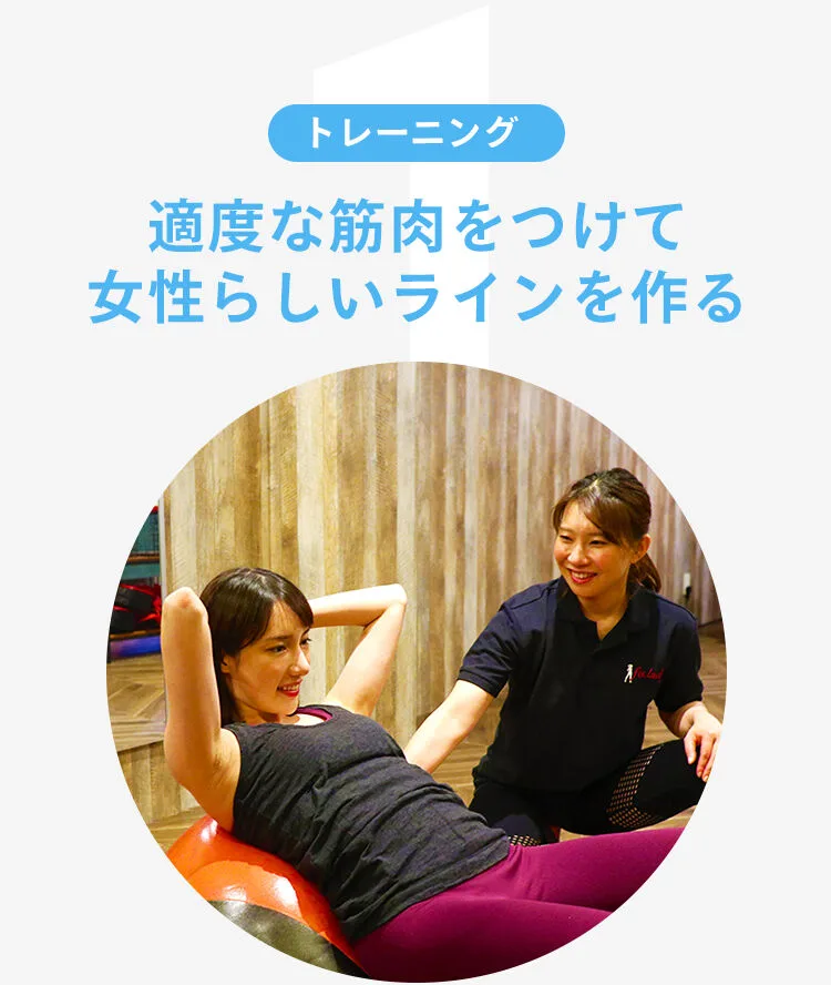 1.トレーニング：適度な筋肉をつけて女性らしいラインを作る