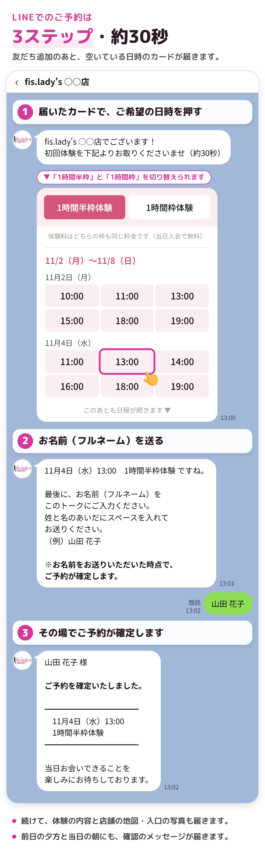 LINEでのご予約の流れ。届いたカードでご希望の日時を押し、お名前(フルネーム)を送ると、その場でご予約が確定します